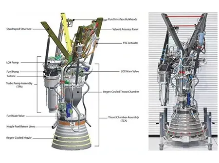 High-precision 3D scanning data processing
