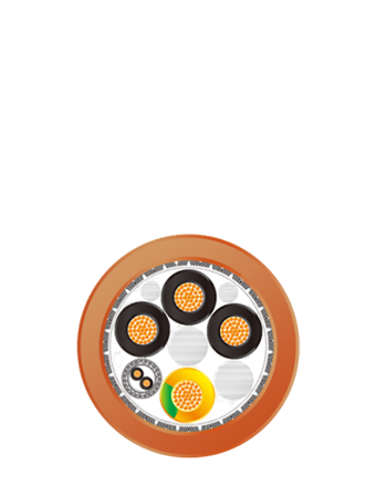 Câbles de servomoteur