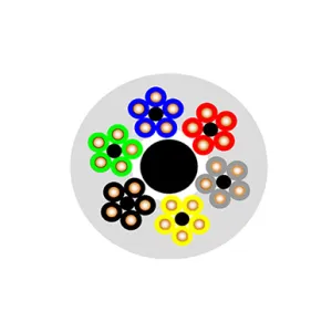 10 Million Times Unshielded Flexible Drag Chain Cable