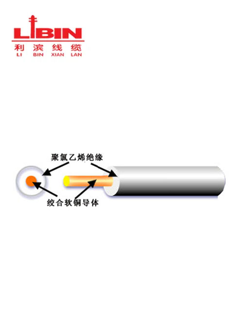 Low Voltage Automotive Cable