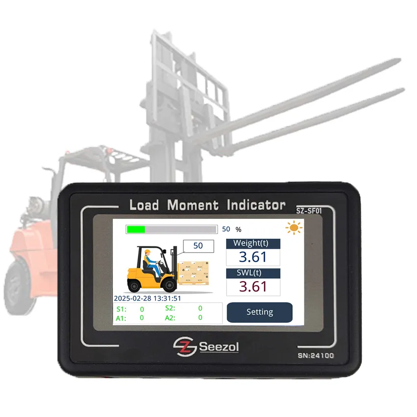 Forklift Safe Load Limiter