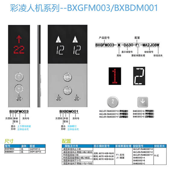 Monarch Elevator Control Cabinet NICE3000 Complete Set China ...