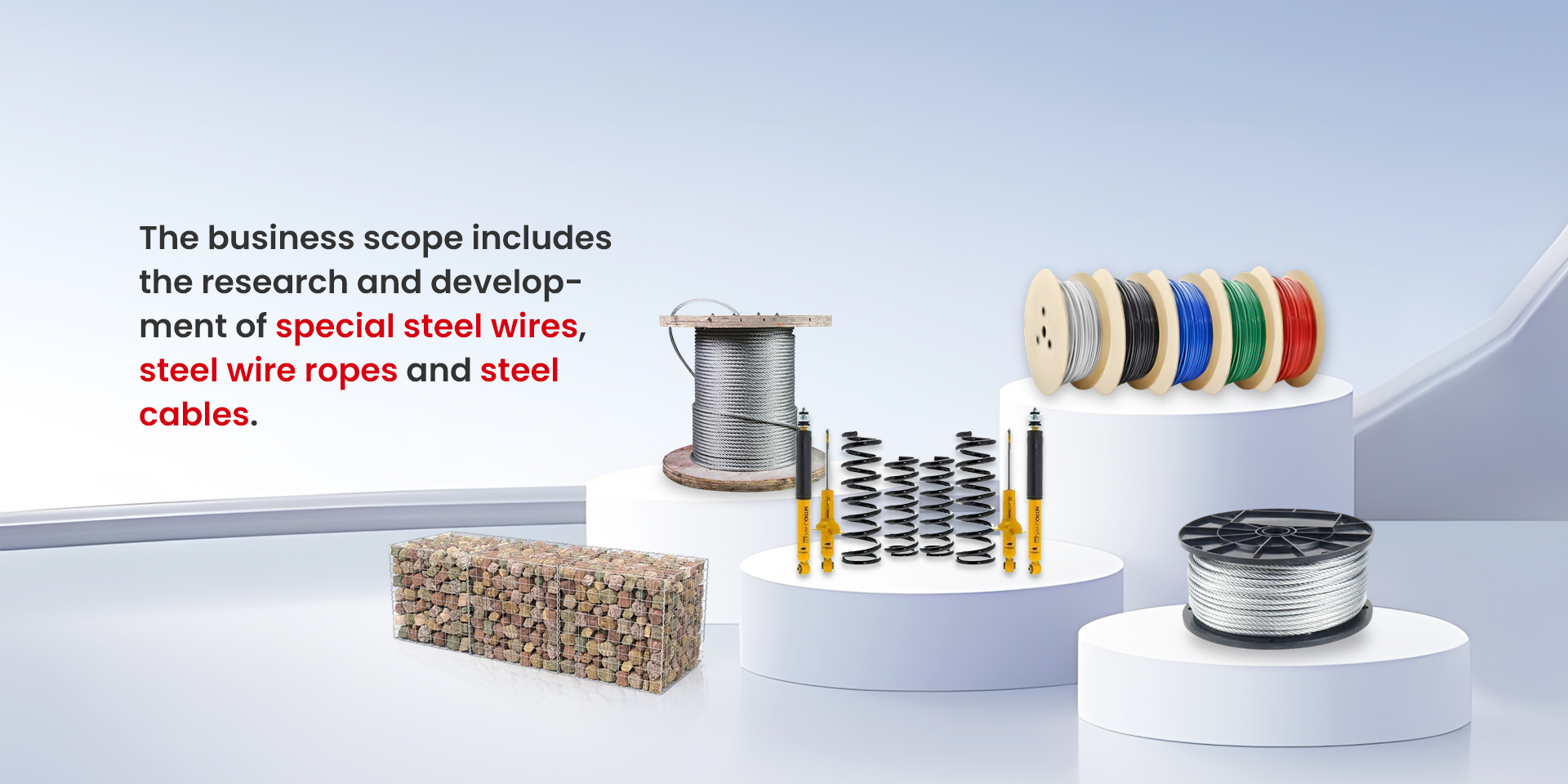 supplier due diligence and trial orders in steel wire and cable products
showcase 1