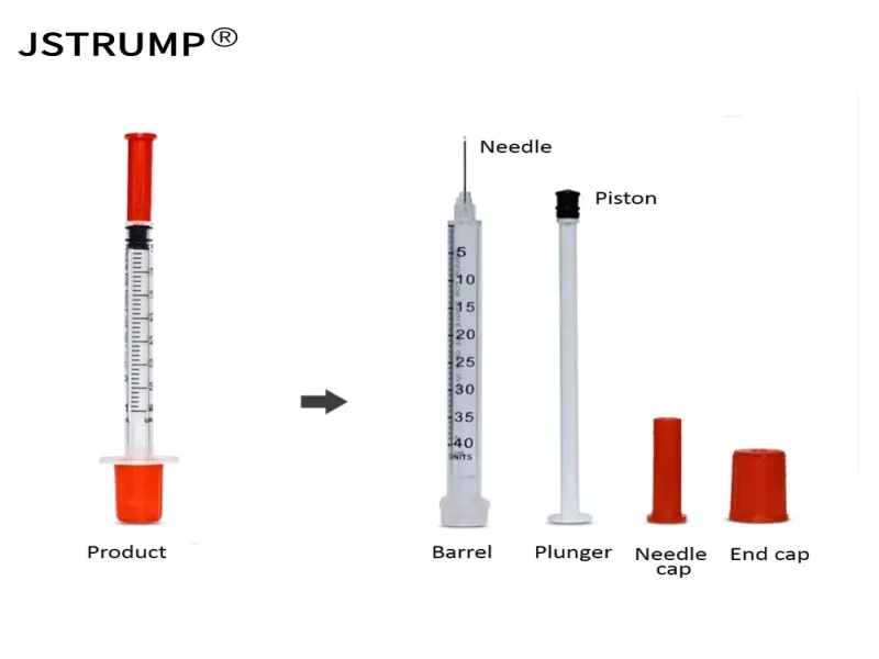 Standard Economy Insulin Syringes