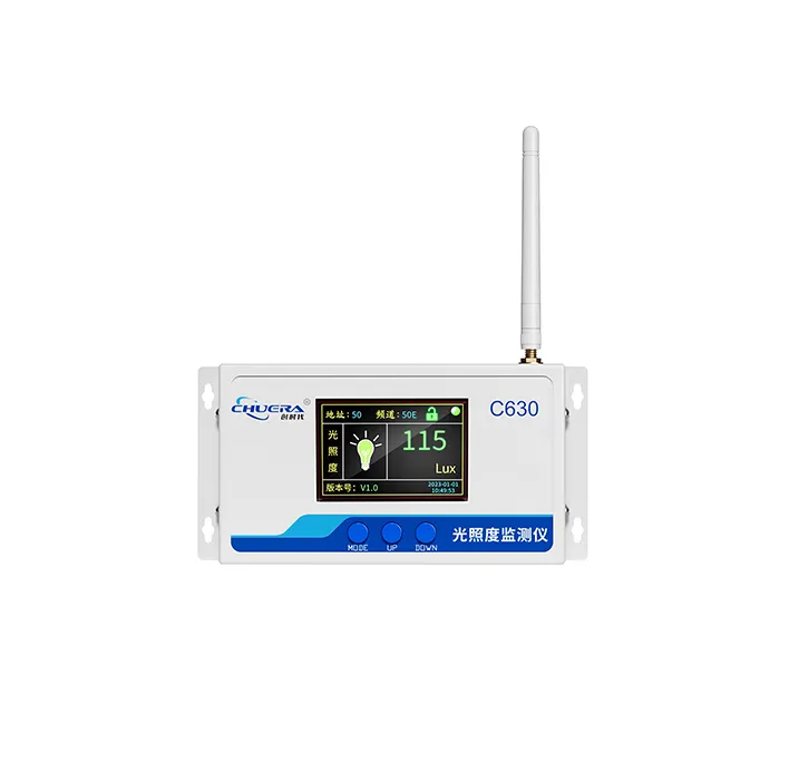 CHUERA-4130D Smart Illuminance Monitoring Sensor