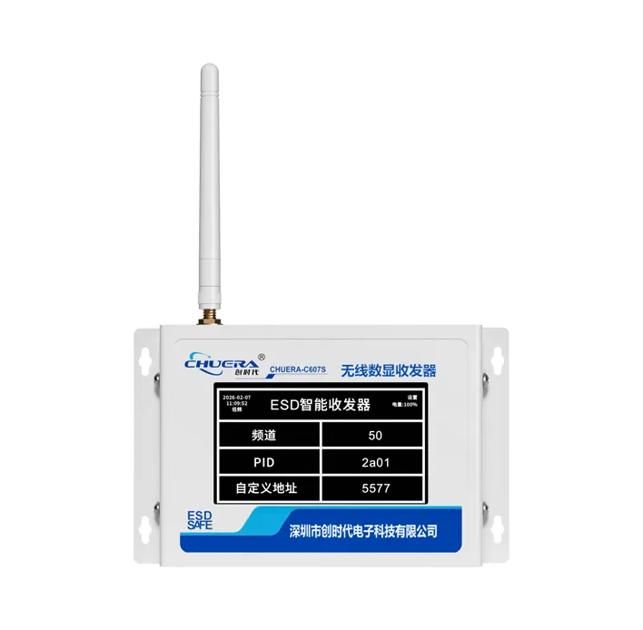 CHUERA-607A/607D/607S Wireless Data Transceiver Gateway 
