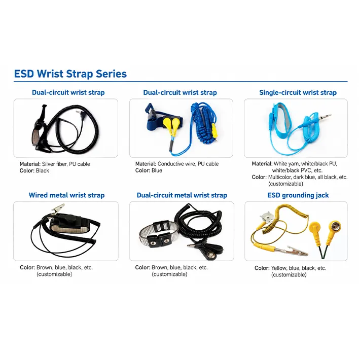 ESD Wrist Strap Series &ndash; Single-Circuit, Dual-Circuit and Metal Wrist Straps