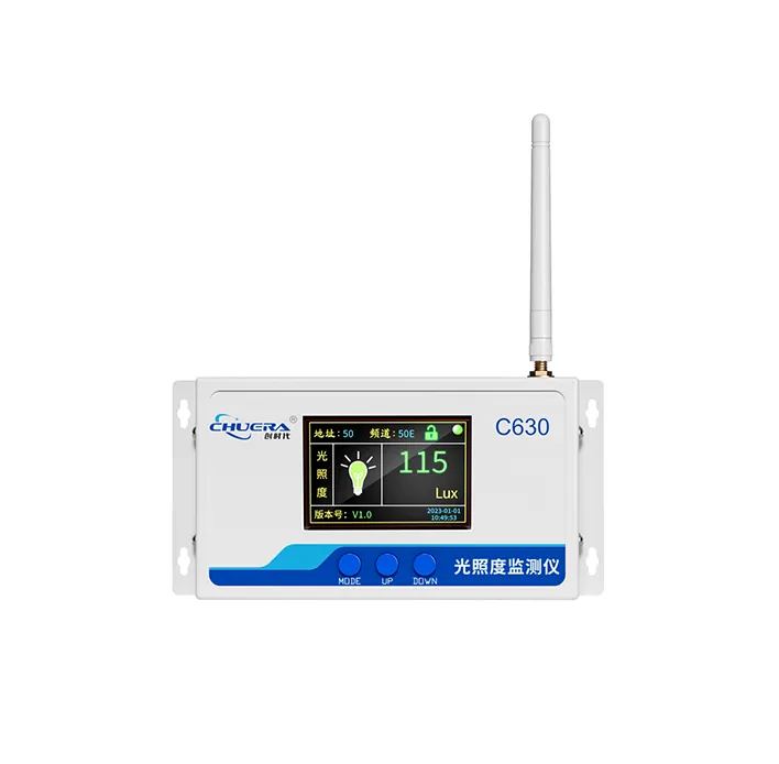 CHUERA-C630 Intelligent IoT Illuminance Monitor
