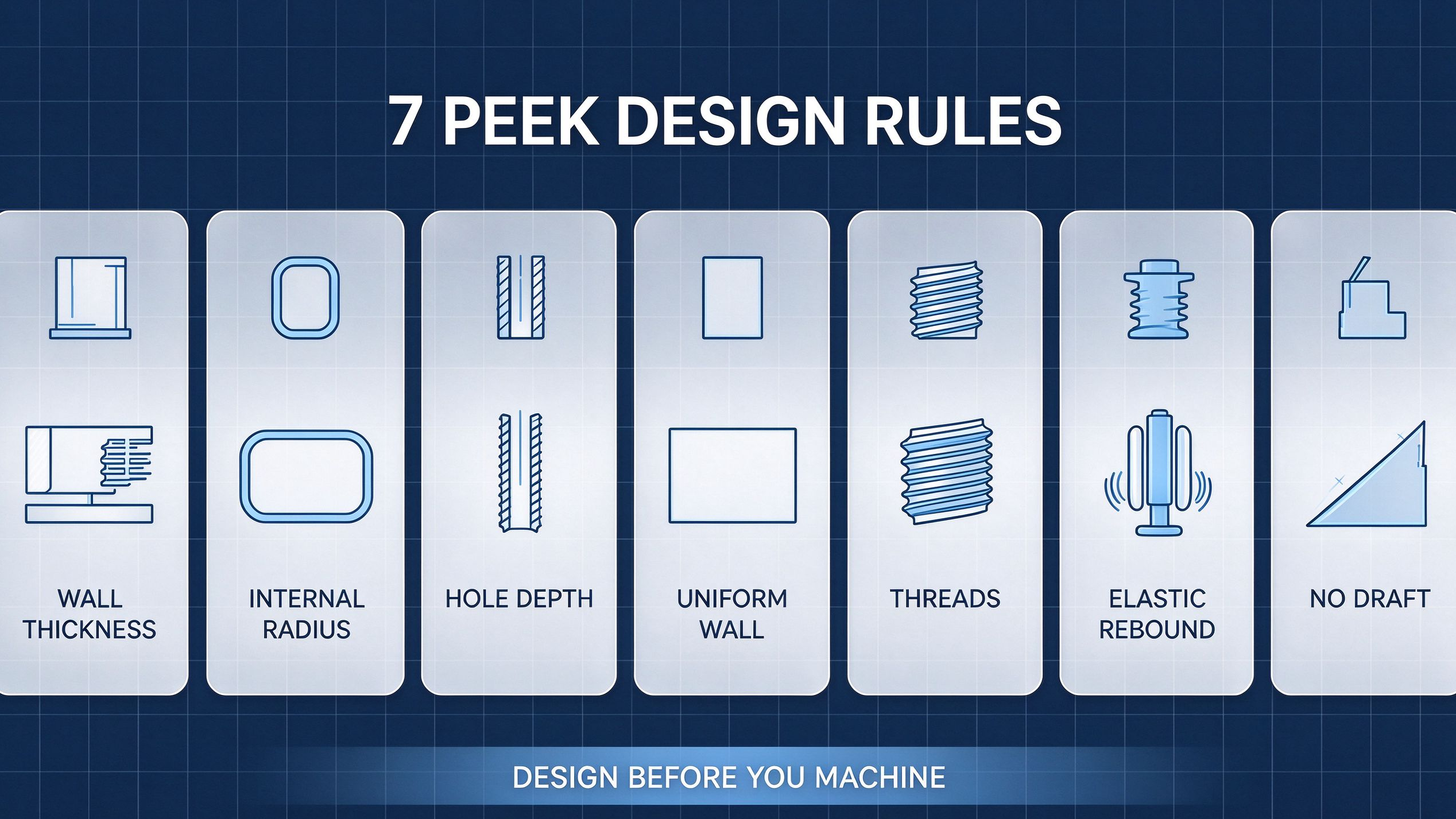 peek-dfm-design-mistakes-comparison-cad.jpg