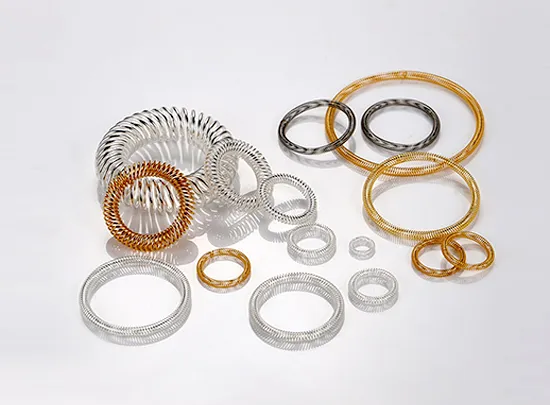 Shielding-Grade Canted Coil Spring Contact