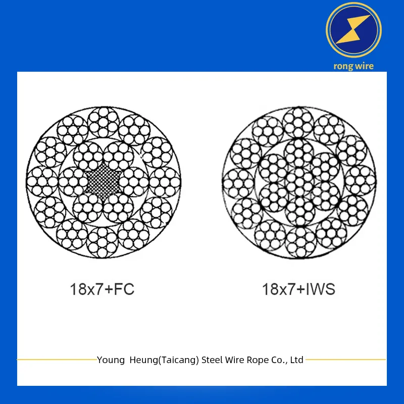 18x7 Galvanized Steel Wire Rope