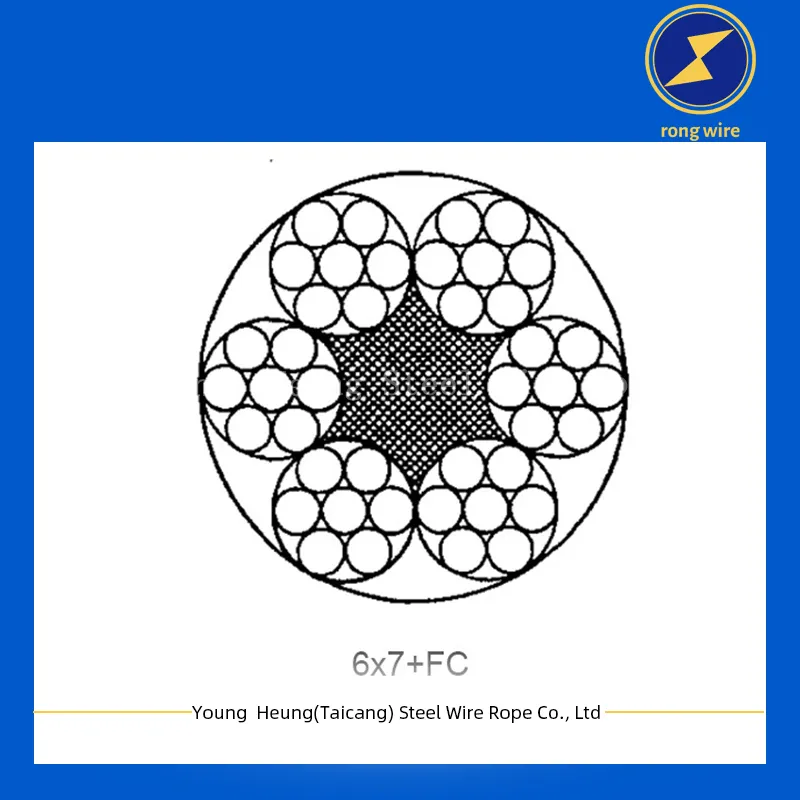 6x7+FC galvanized steel wire rope