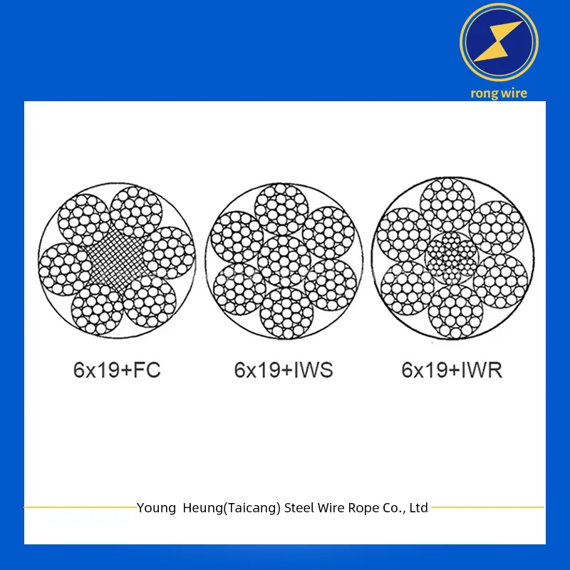 6x19+FC Galvanized Steel Wire Rope