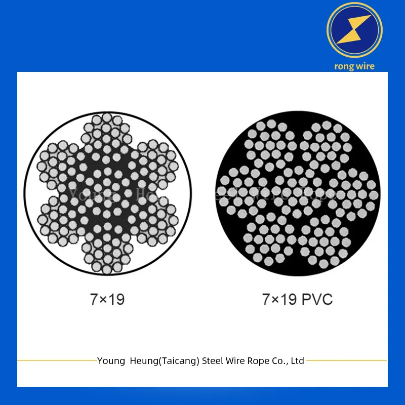 7x19 Galvanized Steel Wire Rope