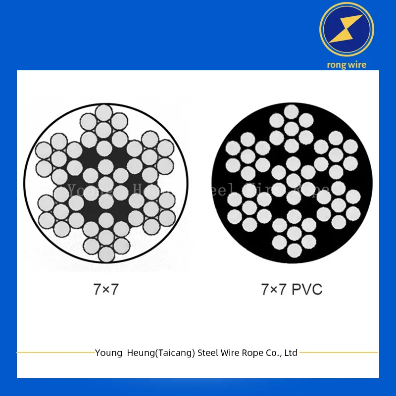 7x7 Galvanized Steel Wire Rope