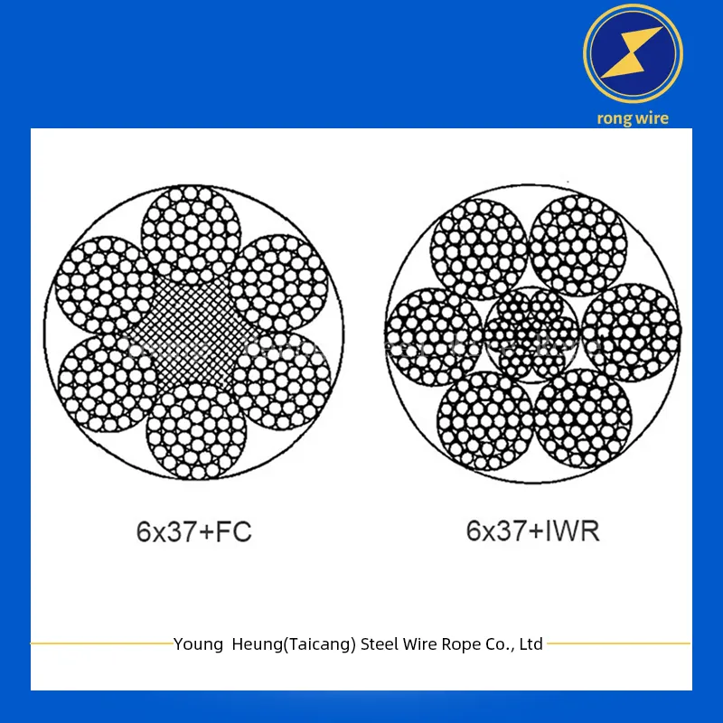 6x37+FC Galvanized Steel Wire Rope