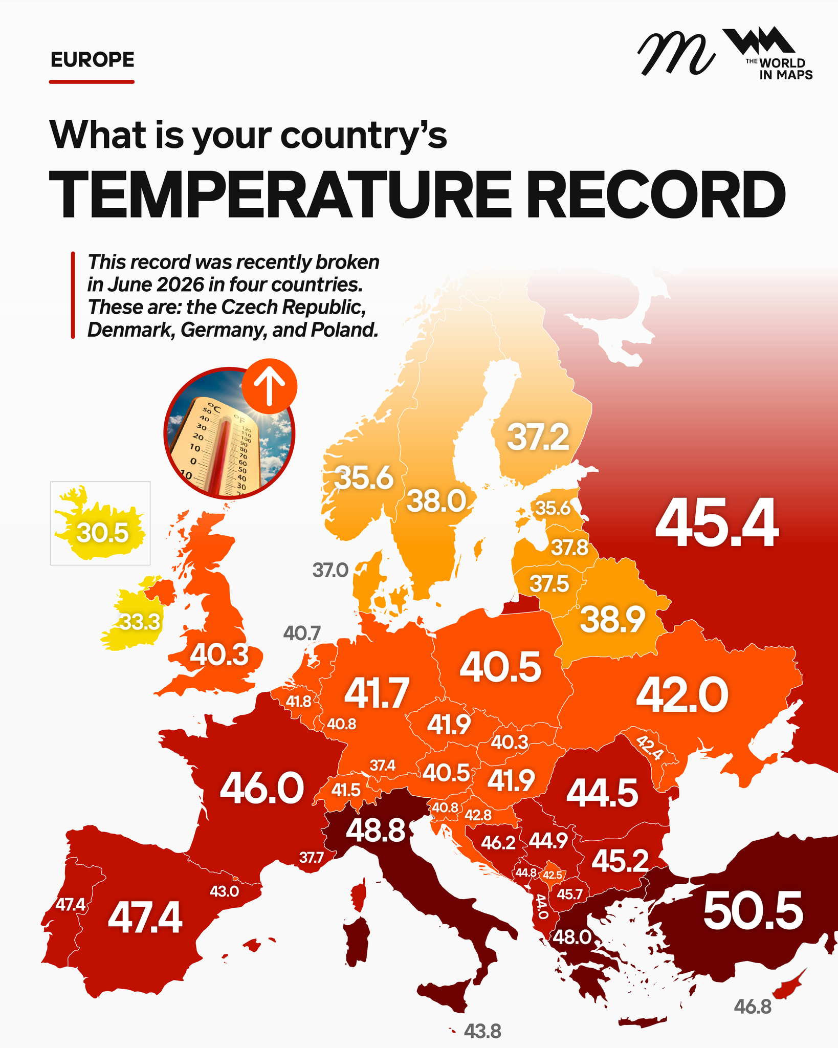 heatwaves  Europe cooling solution.png