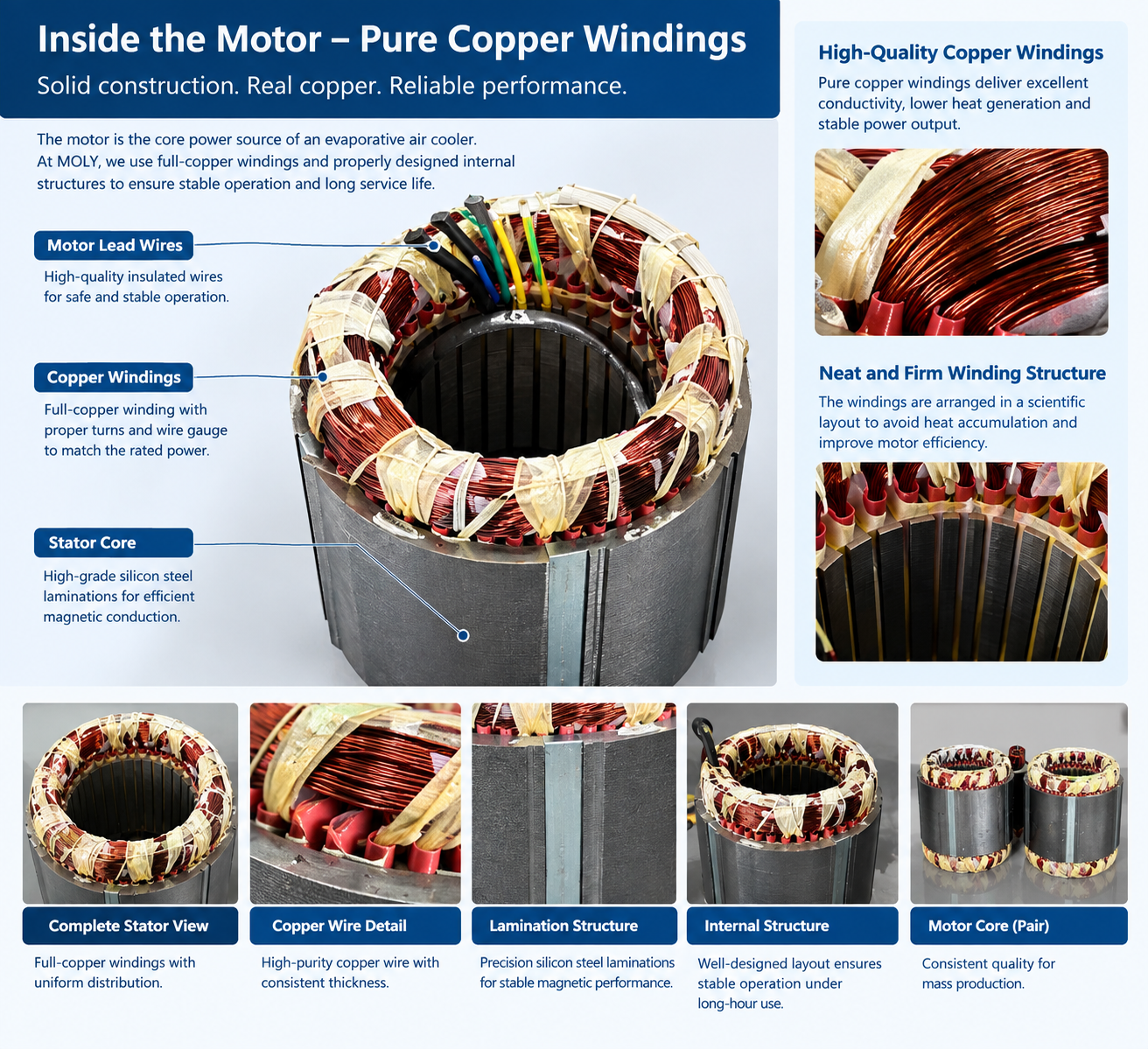 air cooler copper motor inside .png