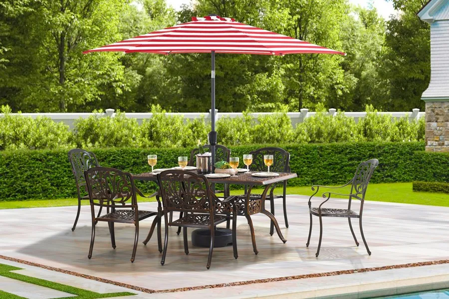 Tendances en matière de mobilier d'extérieur