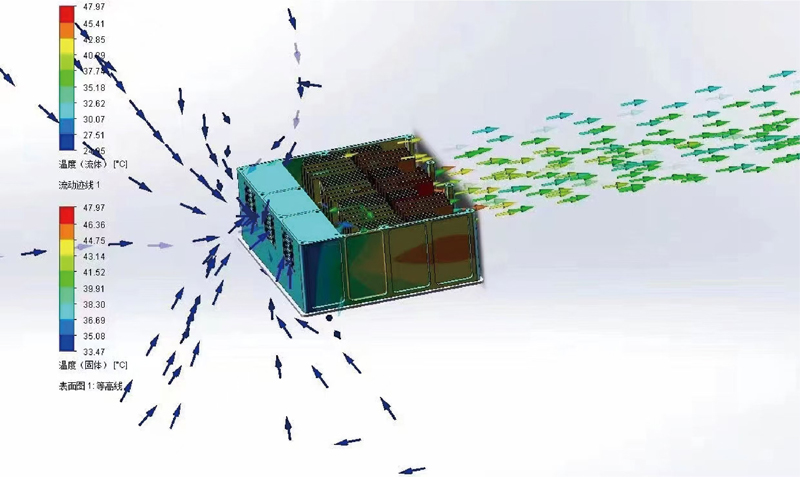 Thermal Simulation of Onboard Power Supply.jpg