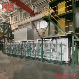 Production Line for Steel Band Galvanizing Furnace