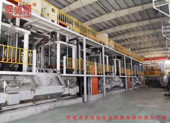 Multi-layer Walking Beam Solution & Aging Furnace for Aluminum Alloy Wheel Hubs