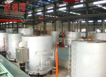 Energy-saving Strong Circulation Bell-type Bright Annealing Furnace