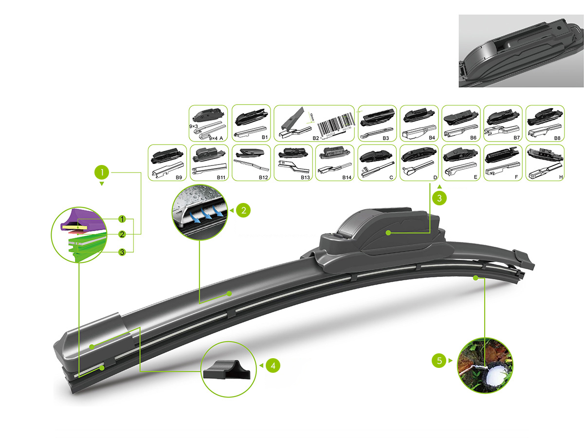 What Are Car Wipers? Complete Guide to Windshield Wiper Blades, Types, and Functions