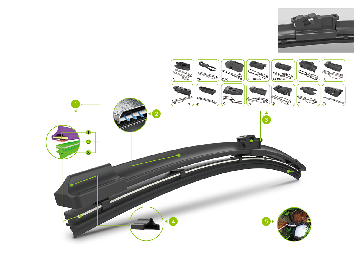 Q10 Boneless Multi-functional Wipers