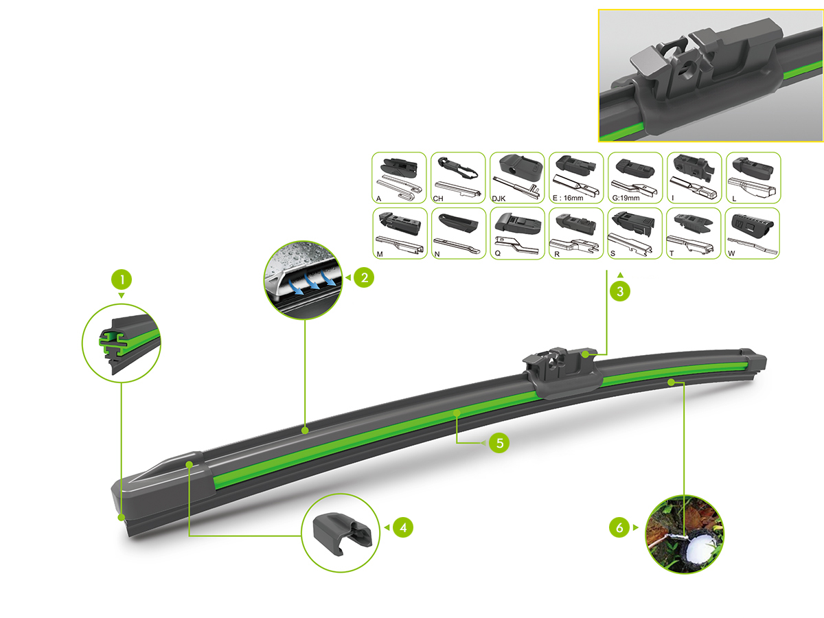 Q13 Boneless Multi-functional Wipers