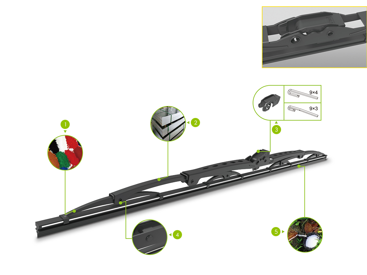 Best All-Season Car Wipers for Maximum Windshield Cleaning Performance