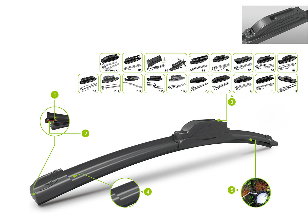 How Car Wipers Work: Technology, Components, and Maintenance Tips for Clear Visibility