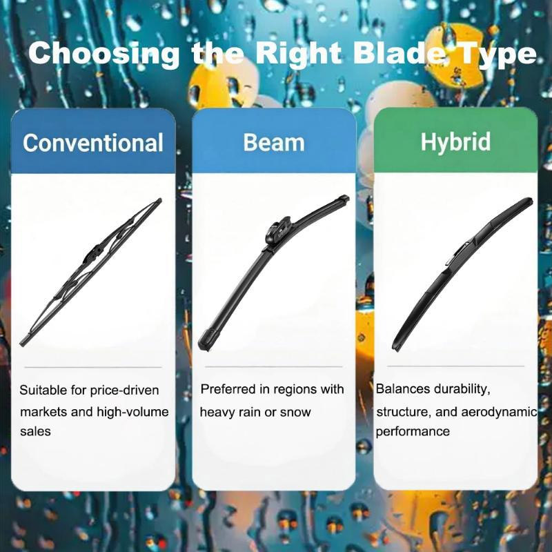 Comparison of conventional beam hybrid and winter windshield wiper blades