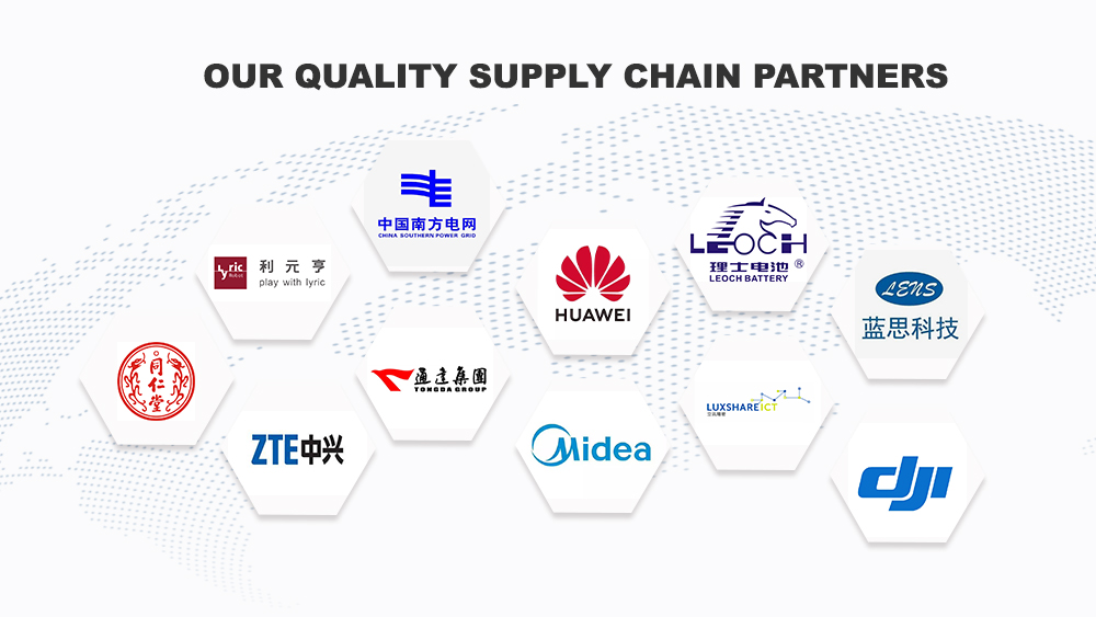 OUR QUALITY SUPPLY CHAIN PARTNERS 1.jpg