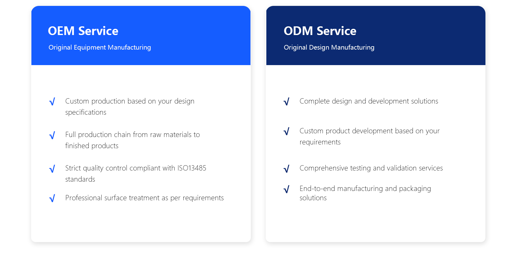 OEM & ODM Solutions