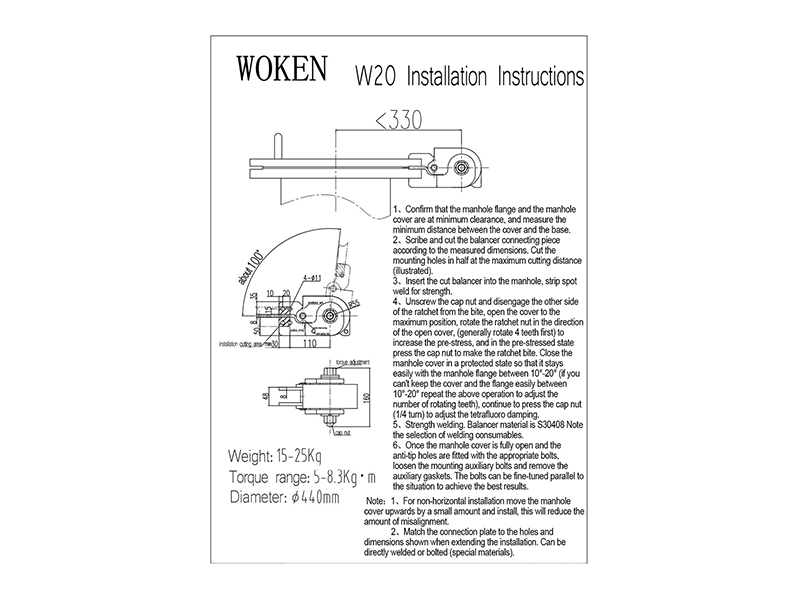 Quick Opening Manhole Hinges: Why They're Crucial for Utility Providers