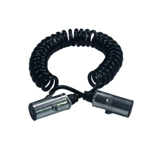 Impact Resistant Wire Conduit