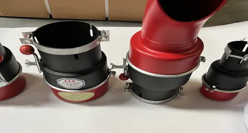 Corporate environment