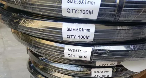 Corporate environment