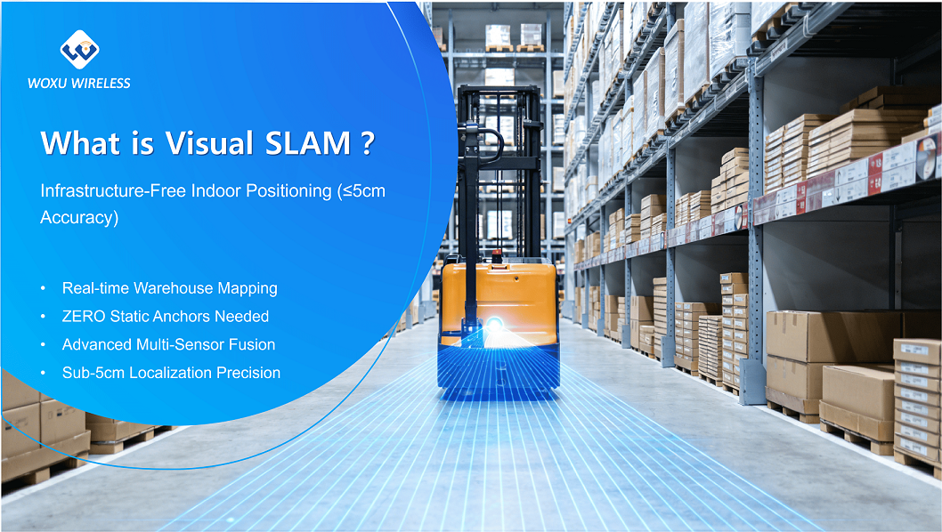 what is visual SLAM in warehouse automation