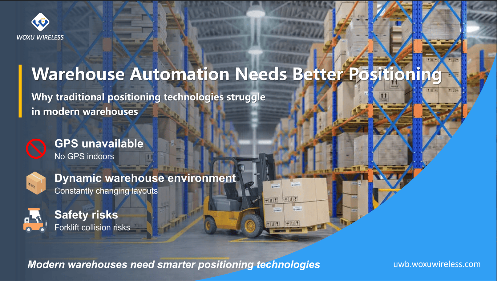 warehouse positioning challenges indoor navigation forklift safety risks