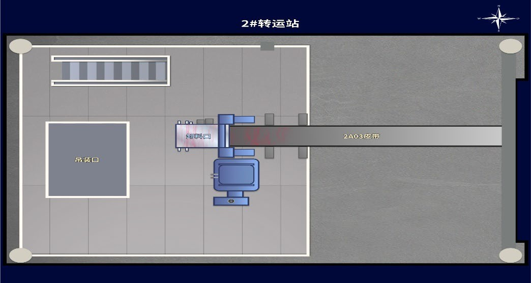 Industrial application environments for real-time personnel tracking and worker safety management.