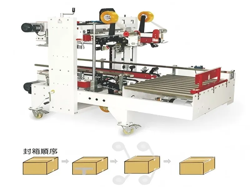 Semi-Automatic Carton Edge Sealing Machine L Type CCP-FG500L