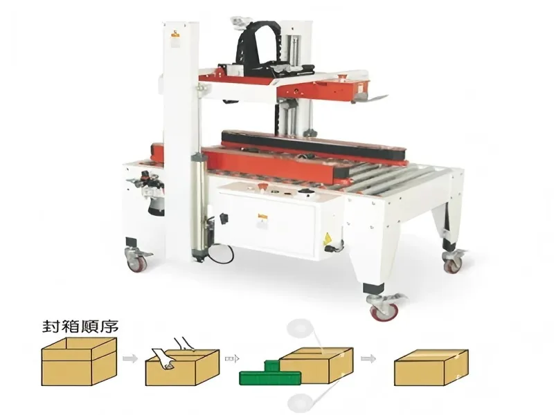 Automatic Top and Bottom Carton Sealing Machine CCP-FE500A