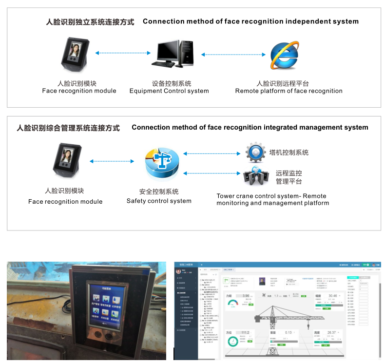 tower crane Face recognition system.png