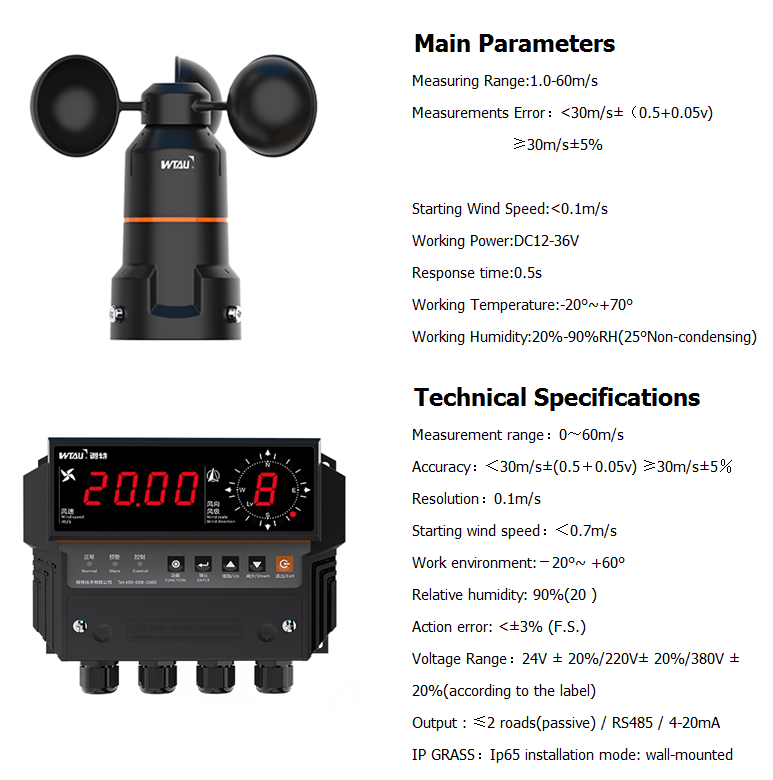 WTFB500anemometer.png