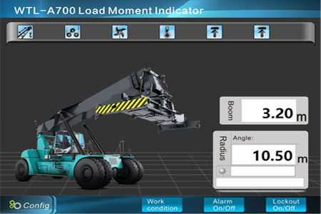 Reachstacker Load Moment Indicator