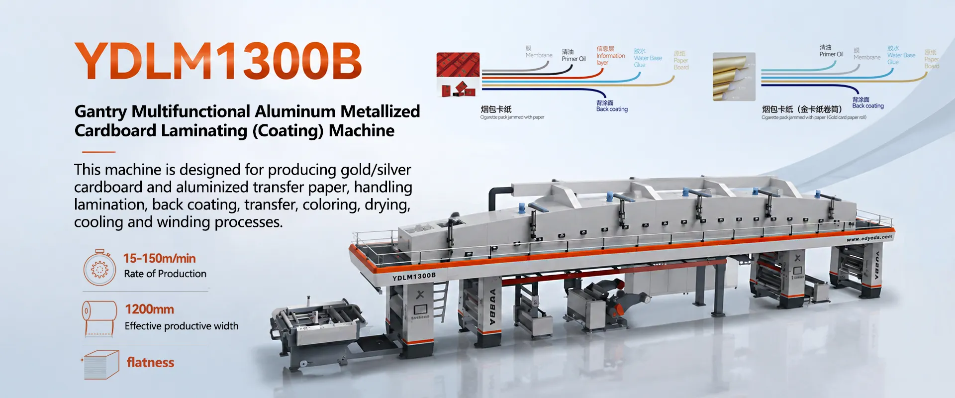 Yueda Machinery packaging machinery banner