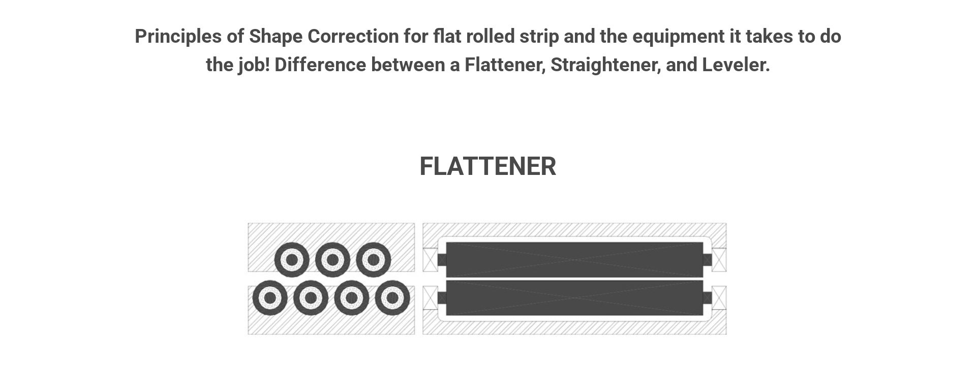 Education-on-Equipment-Used-in-Shape-Correction---_02.jpg