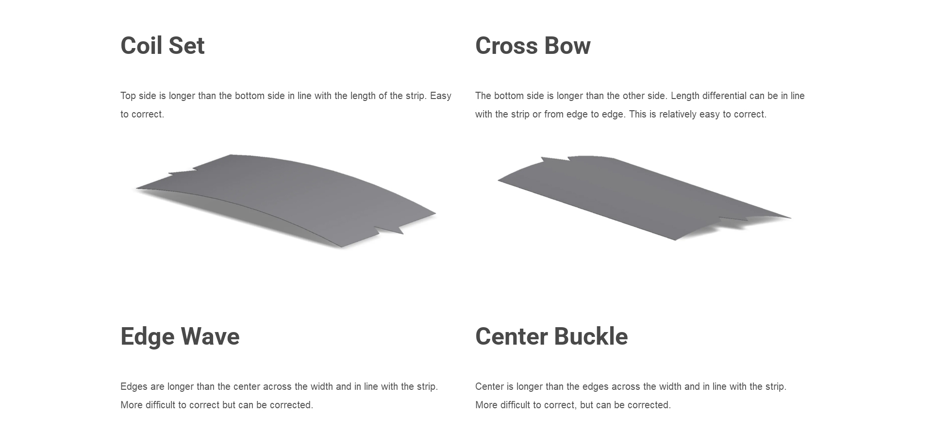 Understanding-Shape-Defects-in-Flat-Rolled-Strip_02.jpg